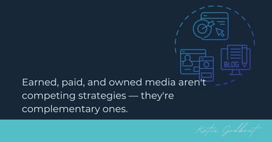 Earned, paid, and owned media