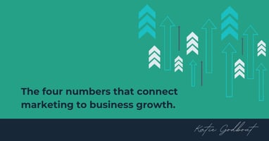 The four numbers that connect marketing to business growth.