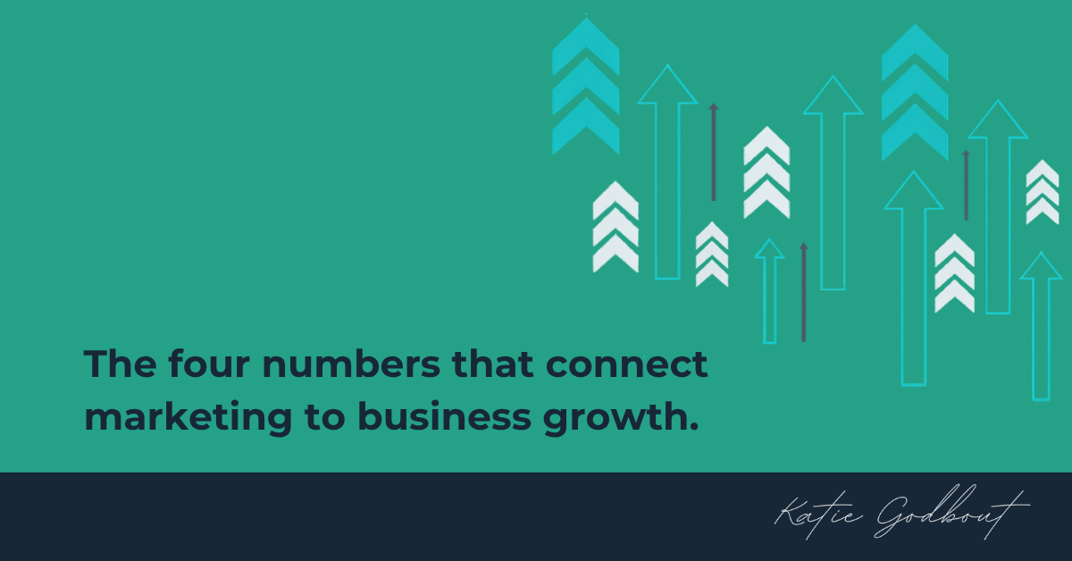 The four numbers that connect marketing to business growth.